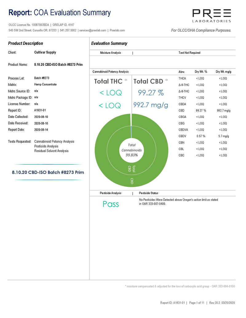 ARNICA CBD PAIN CREAM