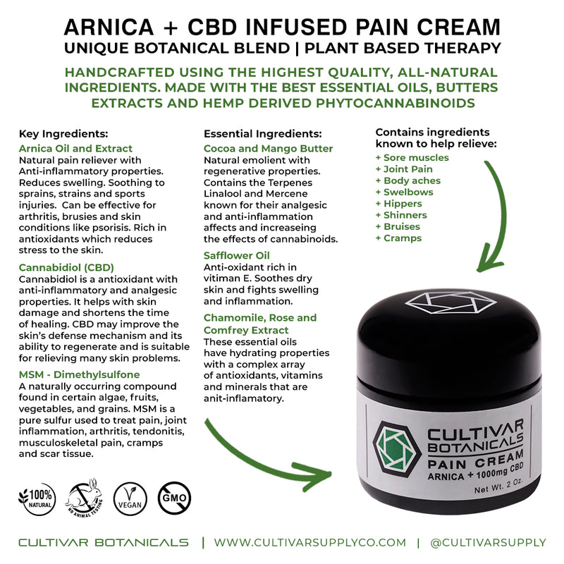 pain cream, pain relief cream, cbd pain cream, arnica pain cream, arnica cbd pain cream, cbd topicals,  1000mg pain cream, arthritis pain cream, muscular pain cream, nerve pain relief cream